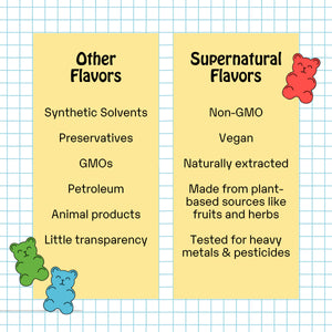 Supernatural Flavors: Gummy Bear