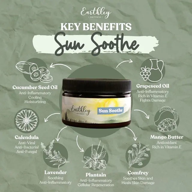 Sun Soothe Balm