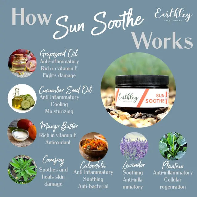 Sun Soothe Balm